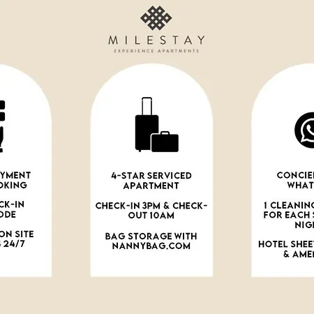 Апартаменты Milestay Opera Lafayette - Serviced